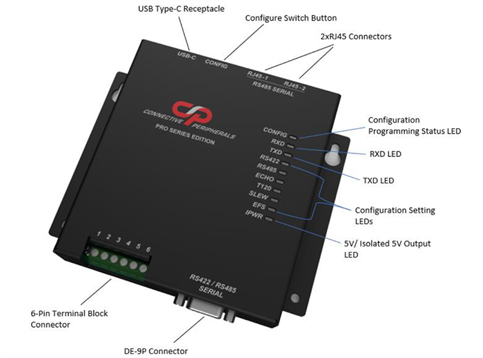 Connective Peripherals USBC-H-422/485-M PRO/ISO PRO Serial Adapters